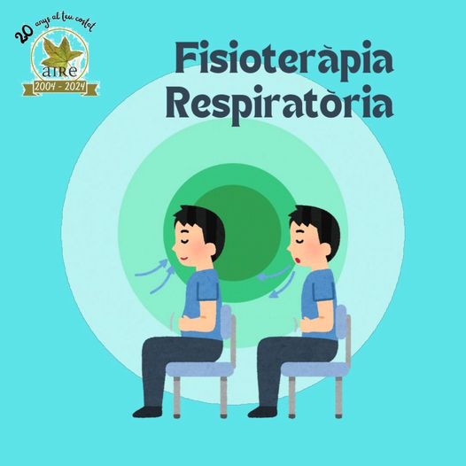 Comencem!!!! FISIOTERÀPIA RESPIRATÒRIA